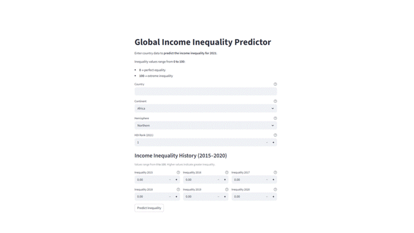 Income Inequality Prediction System